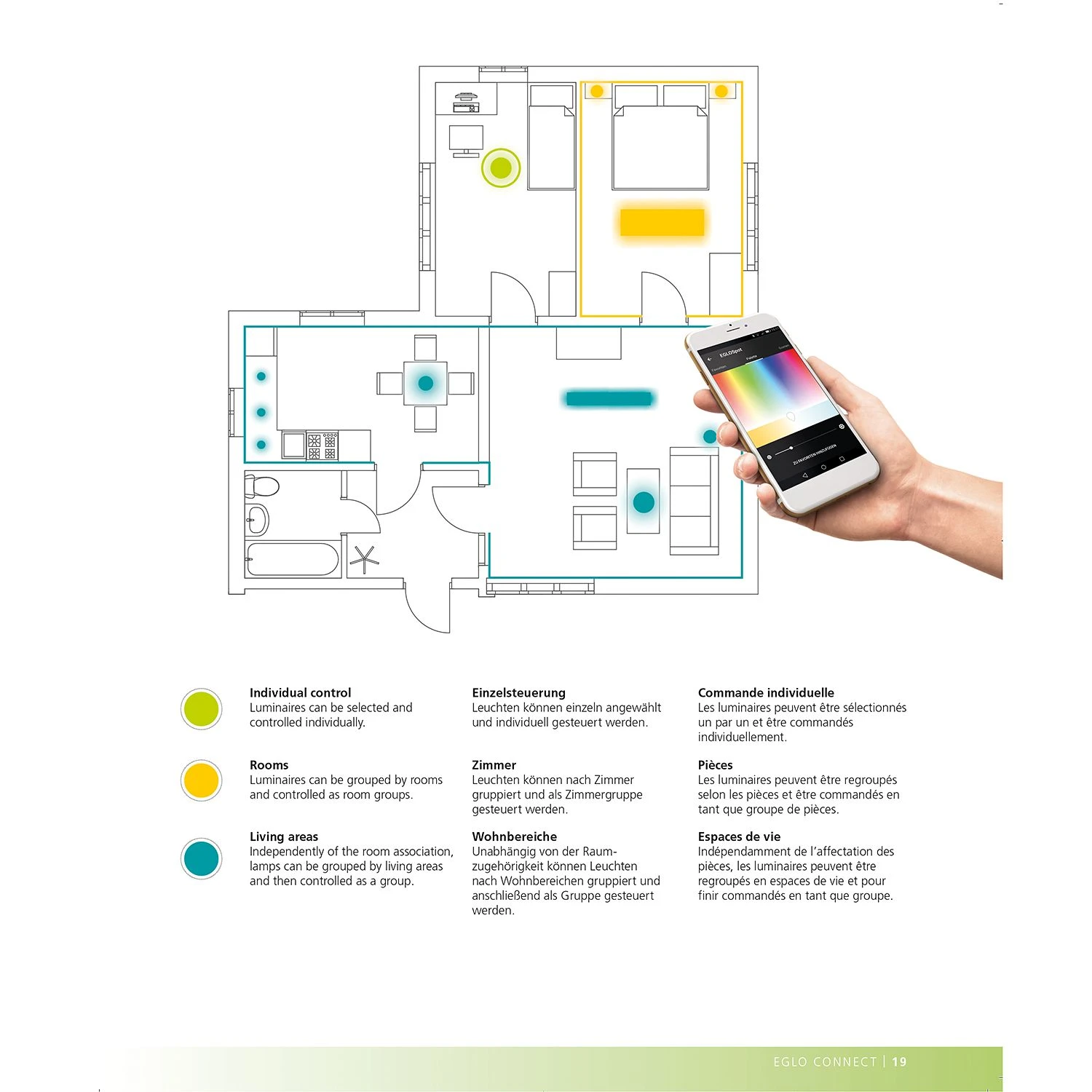 EGLO connect LED-Stripe Piata II - Kunststoff - 1-flammig 8 EGLO connect LED-Stripe Piata II - Kunststoff - 1-flammig – Bild 6