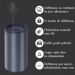 Zen'Arôme Programmierbarer Nebeldiffusor-NEBUZEN -Günstiges Deko Geschäft 3c56f4d9eee8470b8fb9a3333dd9144c