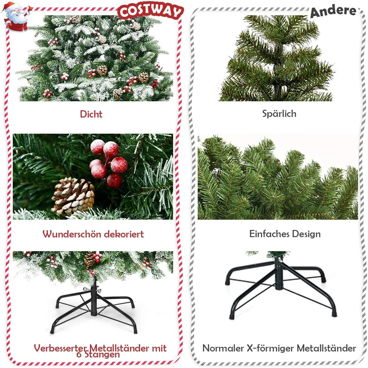 Costway 195cm Künstlicher Weihnachtsbaum 8 Costway 195cm Künstlicher Weihnachtsbaum – Bild 6
