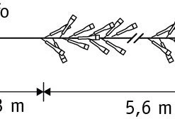 Luca Lighting Lichterkette Cluster -Günstiges Deko Geschäft d101581844614f89b4576c57257c0e1e